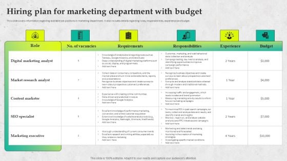 Service Promotion Plan Hiring Plan For Marketing Department With Budget Download PDF