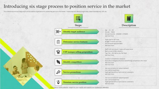 Service Promotion Plan Introducing Six Stage Process To Position Service In The Market Brochure PDF