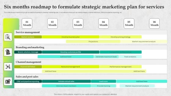 Service Promotion Plan Six Months Roadmap To Formulate Strategic Marketing Download PDF