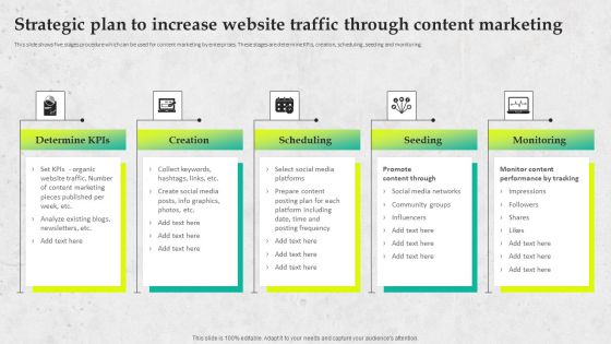 Service Promotion Plan Strategic Plan To Increase Website Traffic Through Content Icons PDF