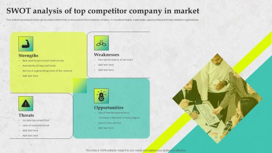 Service Promotion Plan Swot Analysis Of Top Competitor Company In Market Inspiration PDF