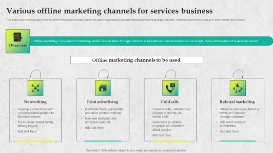 Service Promotion Plan Various Offline Marketing Channels For Services Business Introduction PDF