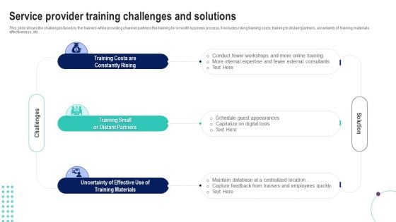 Service Provider Training Challenges And Solutions Microsoft PDF