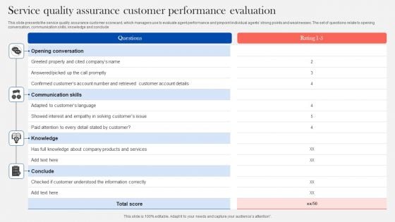Service Quality Assurance Customer Performance Evaluation Designs PDF