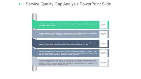 Service Quality Gap Analysis Ppt PowerPoint Presentation Visuals