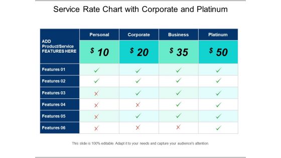 Service Rate Chart With Corporate And Platinum Ppt PowerPoint Presentation Layouts Samples PDF