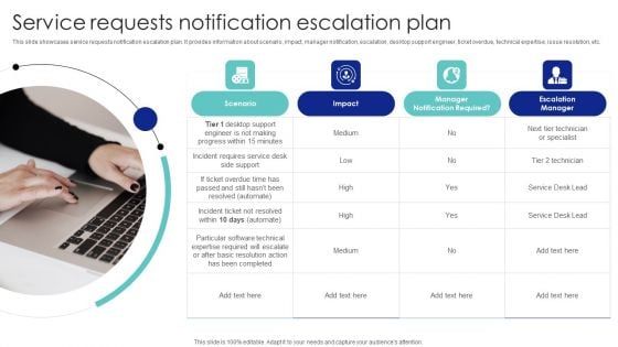 Service Requests Notification Escalation Plan Ppt PowerPoint Presentation File Outline PDF Service Requests Notification Escalation Plan Ppt PowerPoint Presentation File Outline PDF