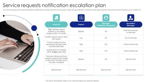 Service Requests Notification Escalation Plan Ppt PowerPoint Presentation File Outline PDF