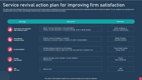 Service Revival Action Plan For Improving Firm Satisfaction Slides PDF