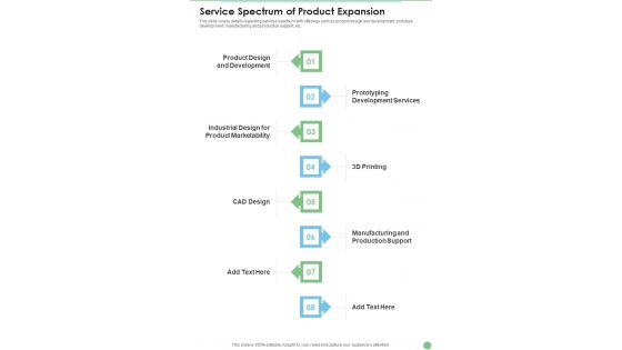 Service Spectrum Of Product Expansion One Pager Sample Example Document