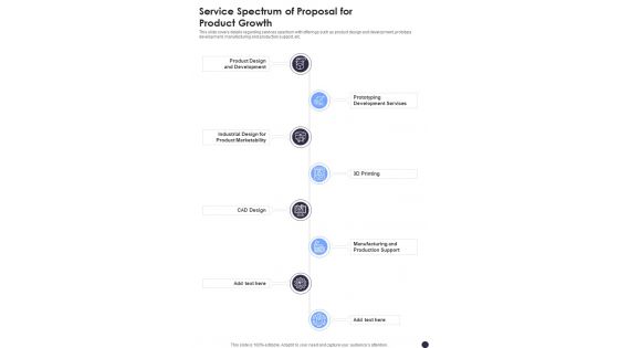 Service Spectrum Of Proposal For Product Growth One Pager Sample Example Document