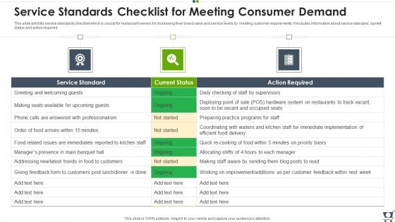 Service Standards Checklist For Meeting Consumer Demand Diagrams PDF Service Standards Checklist For Meeting Consumer Demand Diagrams PDF