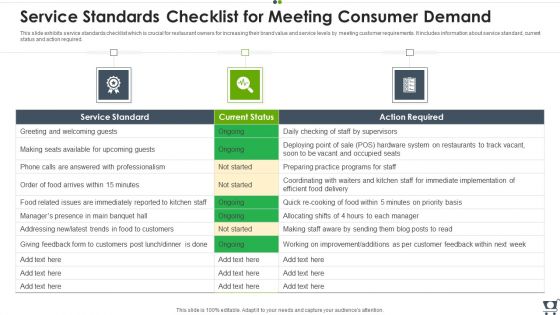 Service Standards Checklist For Meeting Consumer Demand Diagrams PDF