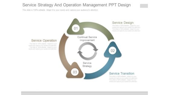 Service Strategy And Operation Management Ppt Design