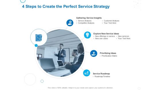 Service Strategy And Service Lifecycle Implementation 4 Steps To Create The Perfect Service Strategy Ppt Pictures Icons PDF