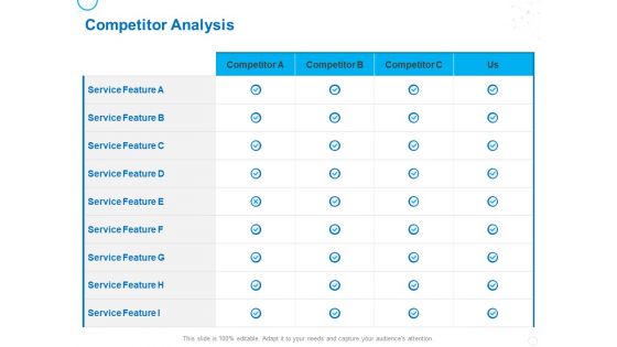 Service Strategy And Service Lifecycle Implementation Competitor Analysis Ppt Portfolio Icon PDF