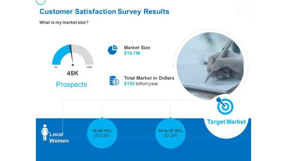 Service Strategy And Service Lifecycle Implementation Customer Satisfaction Survey Results Market Ppt Show Example PDF