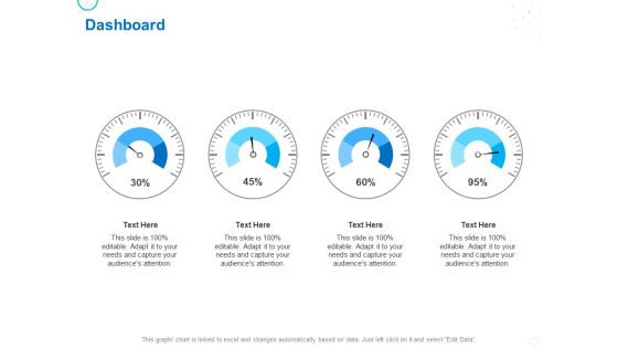 Service Strategy And Service Lifecycle Implementation Dashboard Ppt Show Inspiration PDF