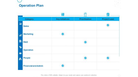 Service Strategy And Service Lifecycle Implementation Operation Plan Ppt Gallery Example Topics PDF