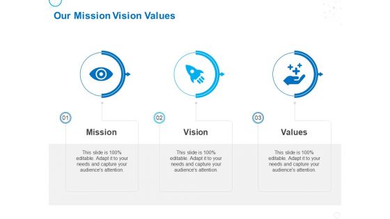 Service Strategy And Service Lifecycle Implementation Our Mission Vision Values Ppt Icon Samples PDF