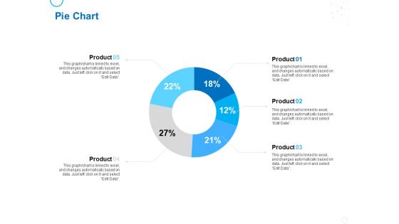 Service Strategy And Service Lifecycle Implementation Pie Chart Ppt Background PDF