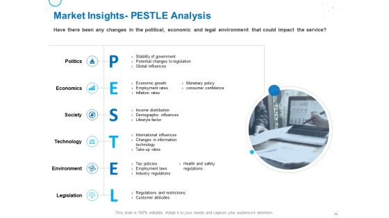Service Strategy And Service Lifecycle Implementation Ppt PowerPoint Presentation Complete Deck With Slides Slide19