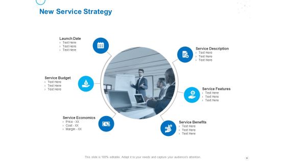 Service Strategy And Service Lifecycle Implementation Ppt PowerPoint Presentation Complete Deck With Slides Slide26