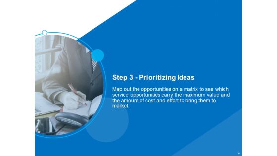 Service Strategy And Service Lifecycle Implementation Ppt PowerPoint Presentation Complete Deck With Slides Slide27