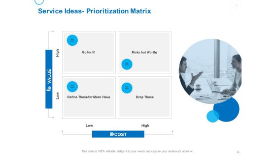 Service Strategy And Service Lifecycle Implementation Ppt PowerPoint Presentation Complete Deck With Slides Slide29