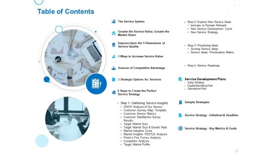 Service Strategy And Service Lifecycle Implementation Ppt PowerPoint Presentation Complete Deck With Slides Slide02