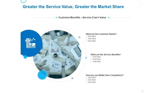 Service Strategy And Service Lifecycle Implementation Ppt PowerPoint Presentation Complete Deck With Slides Slide04