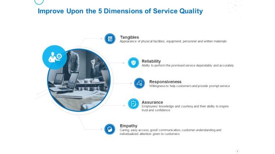 Service Strategy And Service Lifecycle Implementation Ppt PowerPoint Presentation Complete Deck With Slides Slide05