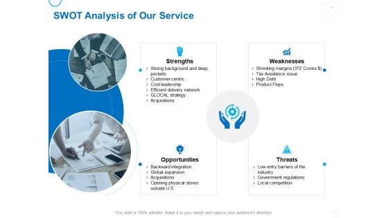 Service Strategy And Service Lifecycle Implementation SWOT Analysis Of Our Service Ppt Ideas Backgrounds PDF