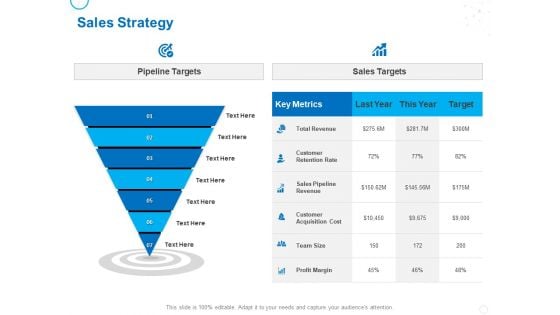 Service Strategy And Service Lifecycle Implementation Sales Strategy Ppt Layouts Master Slide PDF