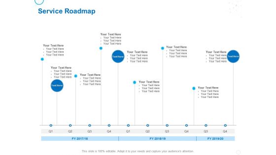 Service Strategy And Service Lifecycle Implementation Service Roadmap Ppt Icon Rules PDF