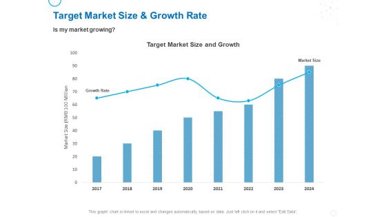 Service Strategy And Service Lifecycle Implementation Target Market Size And Growth Rate Ppt Portfolio Clipart PDF