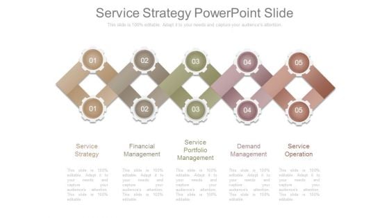 Service Strategy Powerpoint Slide