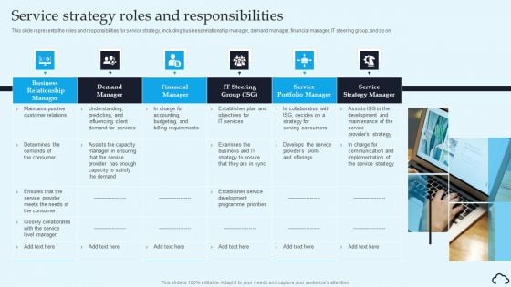Service Strategy Roles And Responsibilities IT Service Management Framework Ideas PDF Service Strategy Roles And Responsibilities IT Service Management Framework Ideas PDF