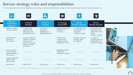 Service Strategy Roles And Responsibilities IT Service Management Framework Ideas PDF