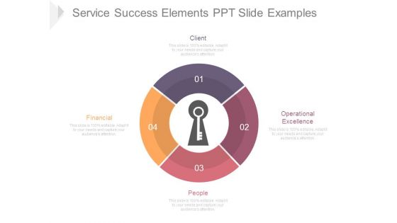 Service Success Elements Ppt Slide Examples