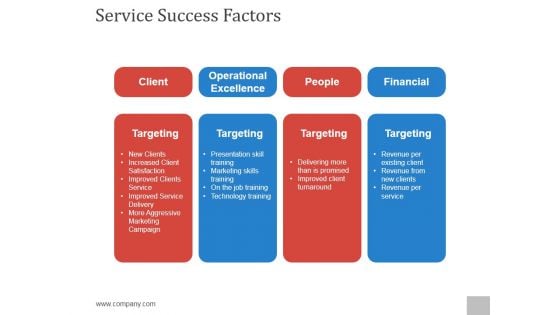 Service Success Factors Ppt PowerPoint Presentation Ideas