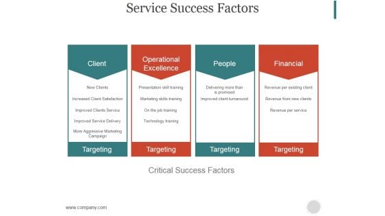 Service Success Factors Ppt PowerPoint Presentation Topics