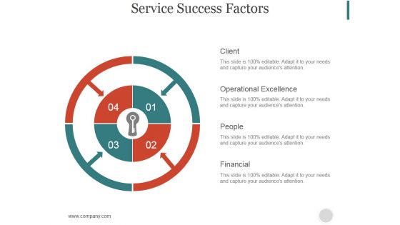 Service Success Factors Slide Ppt PowerPoint Presentation Samples