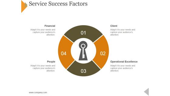 Service Success Factors Template 1 Ppt PowerPoint Presentation Layouts Graphics Example