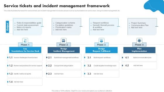 Service Tickets And Incident Management Framework Ppt PowerPoint Presentation Model Maker PDF