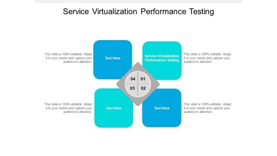 Service Virtualization Performance Testing Ppt PowerPoint Presentation Gallery Templates Cpb