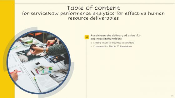 Servicenow Performance Analytics For Effective Human Resource Deliverables Ppt PowerPoint Presentation Complete Deck With Slides