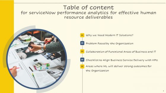 Servicenow Performance Analytics For Effective Human Resource Deliverables Ppt PowerPoint Presentation Complete Deck With Slides