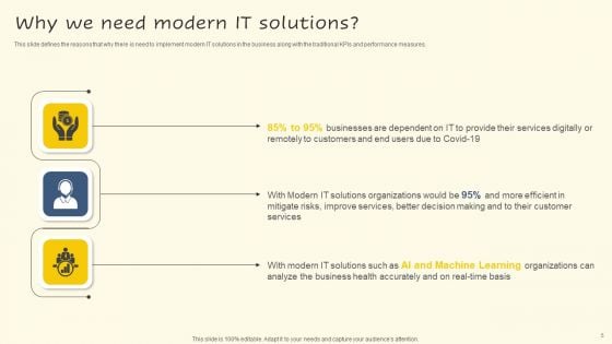 Servicenow PowerPoint templates Slides and Graphics
