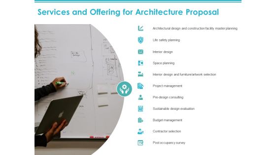 Services And Offering For Architecture Proposal Ppt PowerPoint Presentation Portfolio Rules